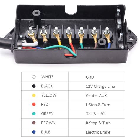 seven terminal junction box|7 way junction box wiring.